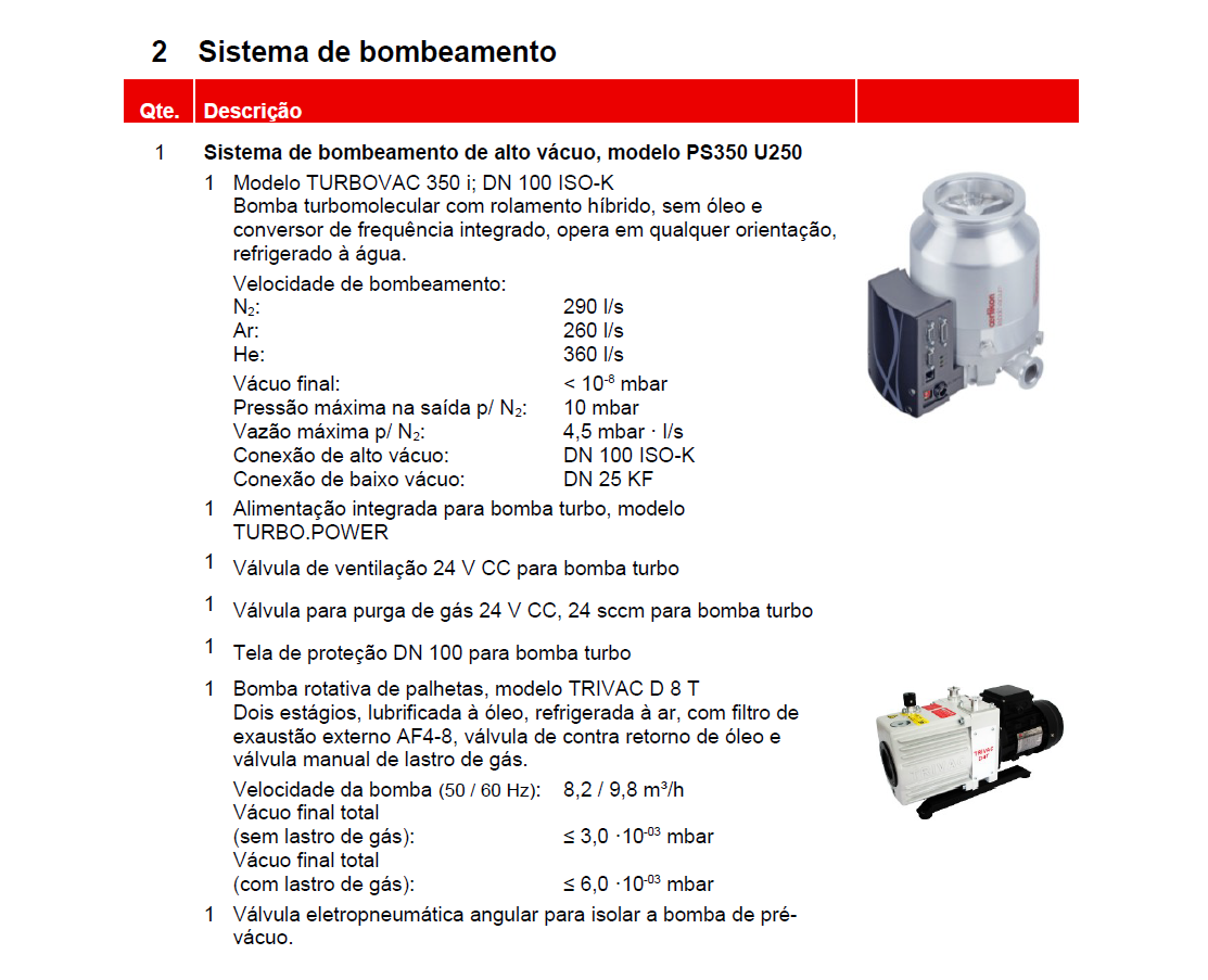 Localization Example